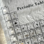 Educational Periodic Table Lamp - Scientific LED Display - Large