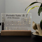 Periodic Table with Real Elements - Acrylic LED Display - Large