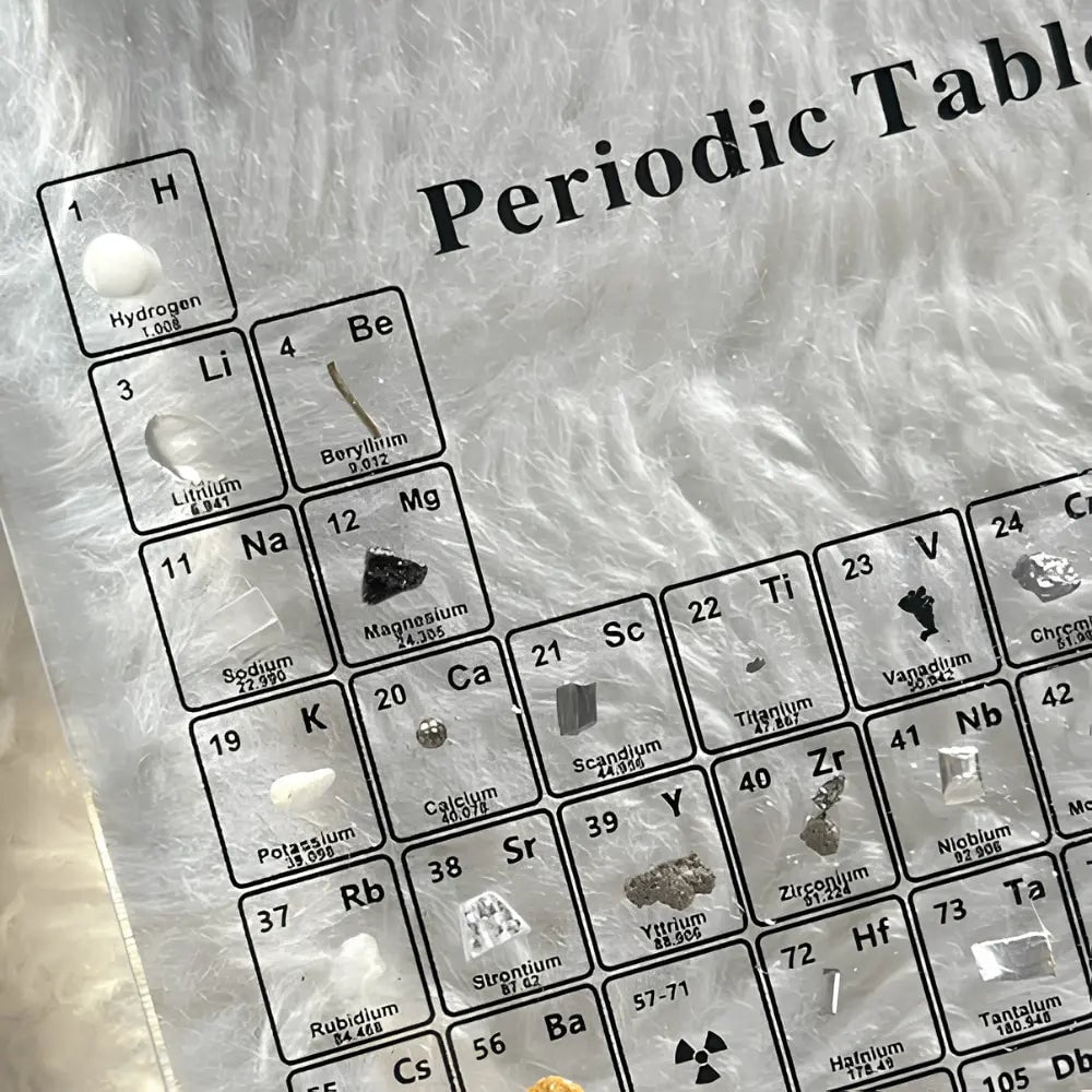 Periodic Table with Real Elements - Acrylic LED Display